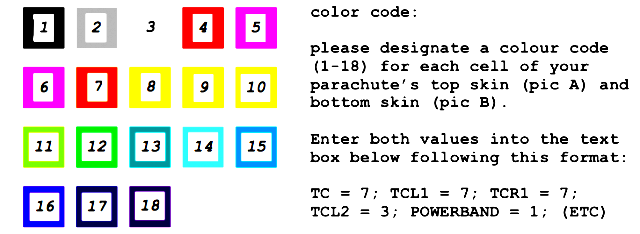 Icarus_canopies_color_code_instructions.png